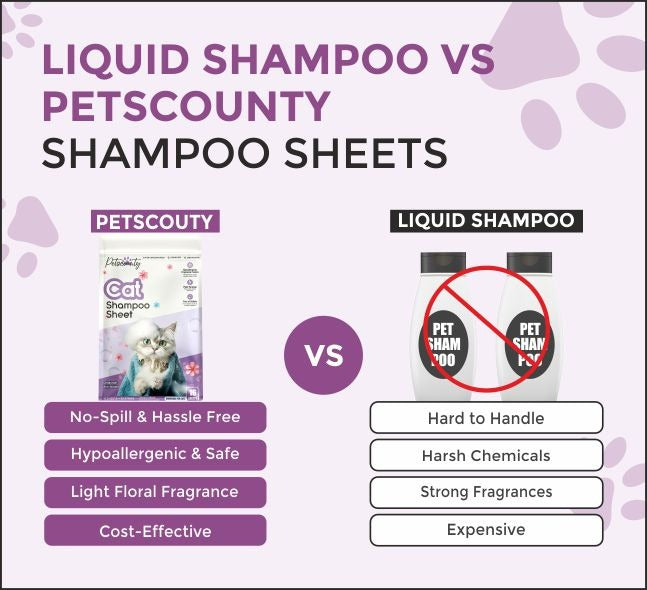 Cat Shampoo Sheets